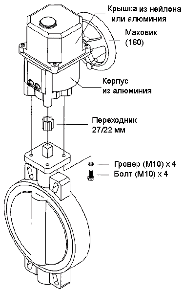 Привод для повротных затворов - UM-5