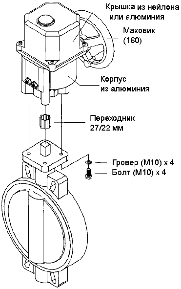 Привод для повротных затворов - UM-6
